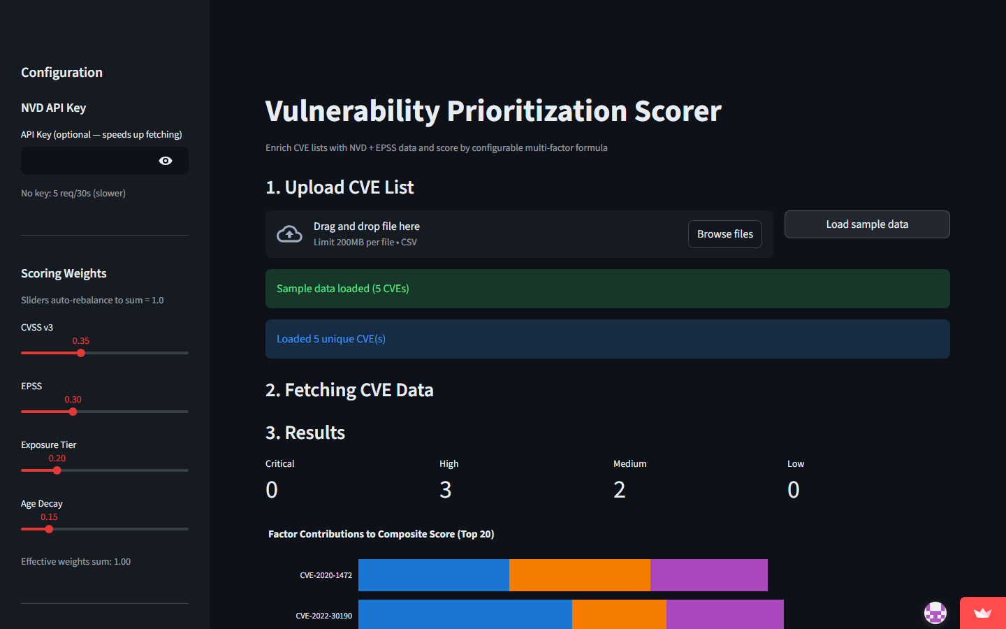 Vulnerability Prioritization Scorer